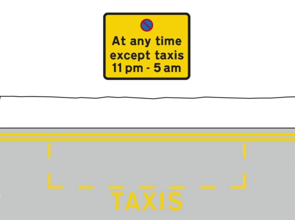 no waiting time plates