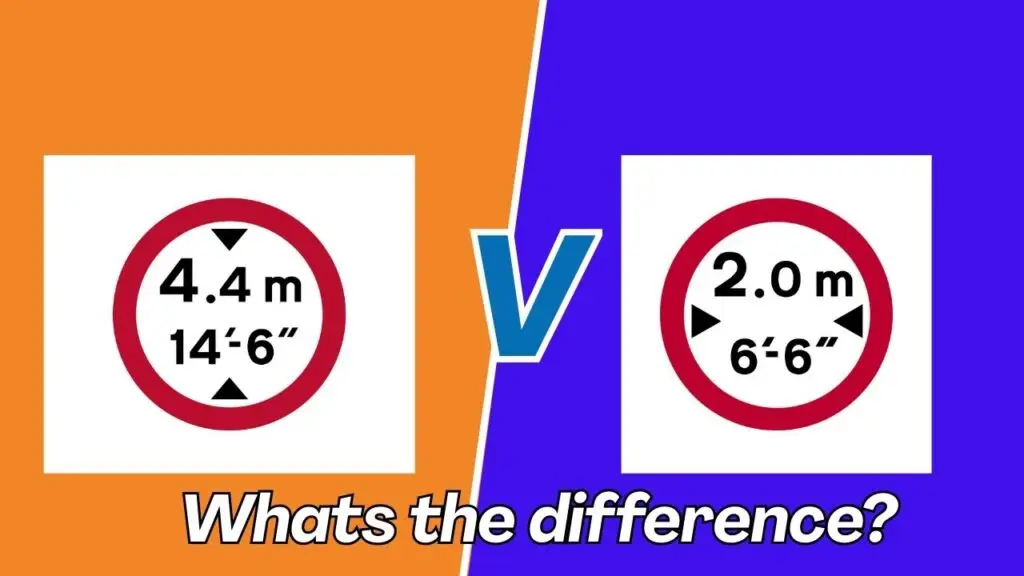 Maximum Height vs Maximum Width: What’s the Difference?