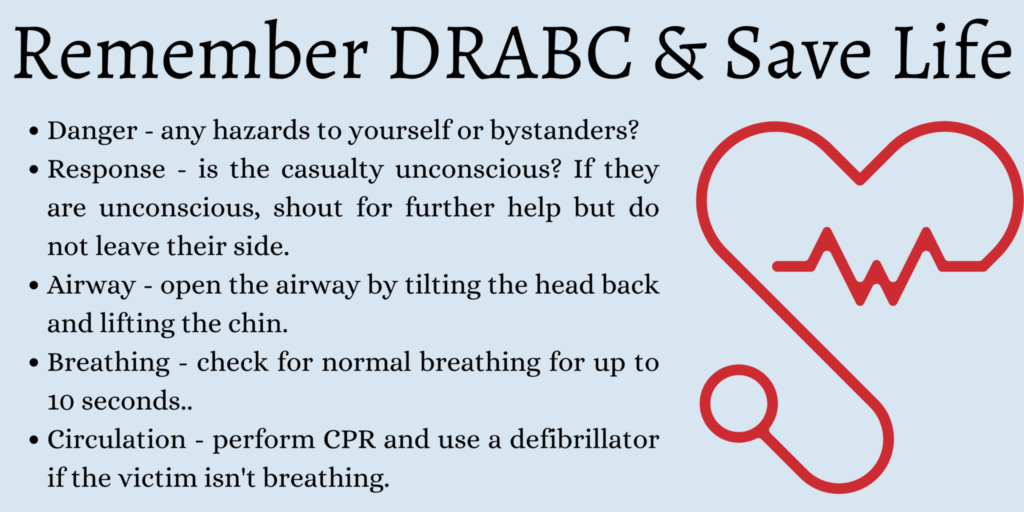 DR ABC 2 - Driver Training Theory Test DR ABC is a simple first-aid emergency response acronym used in the UK (and many other places) to remind people of the vital steps to take when you first come across a casualty.