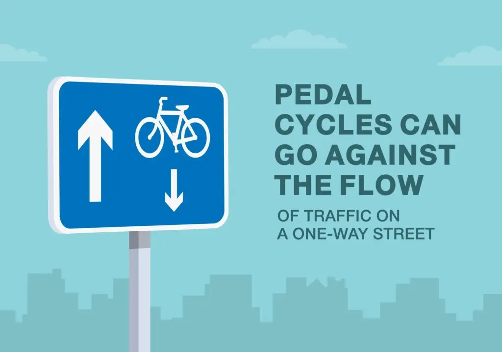 Contraflow Bus Lane vs Contraflow Cycle Lane