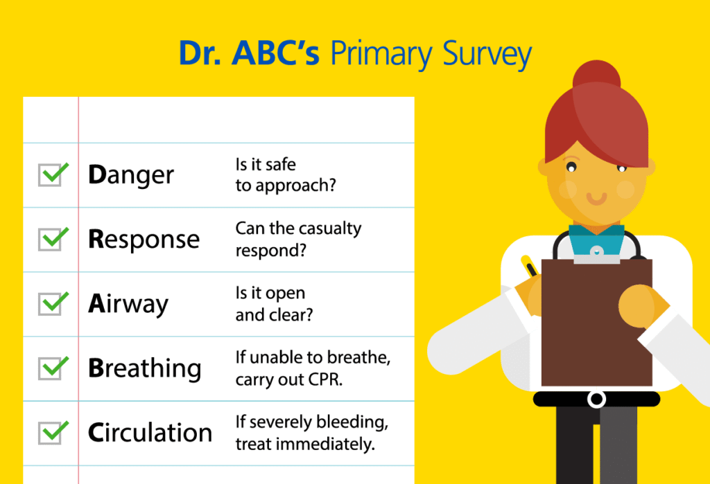 dr abc - Driver Training Theory Test DR ABC is a simple first-aid emergency response acronym used in the UK (and many other places) to remind people of the vital steps to take when you first come across a casualty.