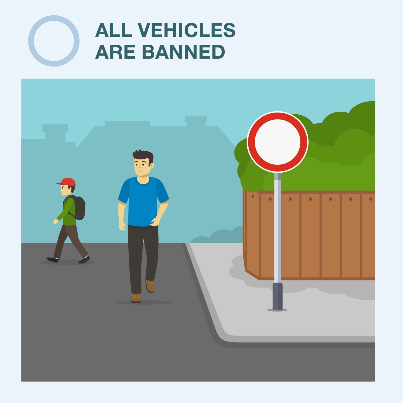 Safe driving tips and traffic regulation rules European No vehicles and No motor vehicles sign difference Vehicles prohibition sign types Flat vector illustration template - Driver Training Theory Test No Vehicles Except Bicycles Being Pushed vs Parking Partially on the Verge