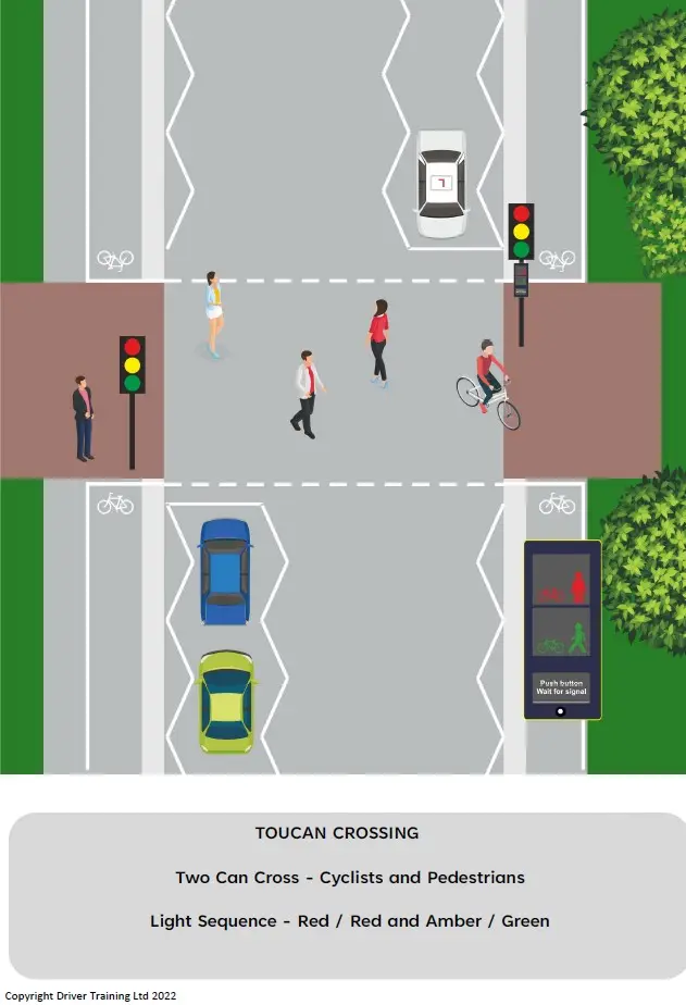 Pedestrian Crossings Explained UK Driving Theory Guide Pedestrian Crossings Explained UK Driving Theory Guide