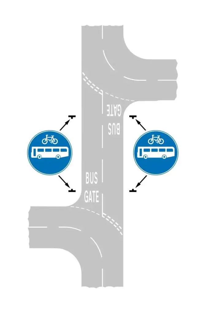 theory test questions what is a bus gate